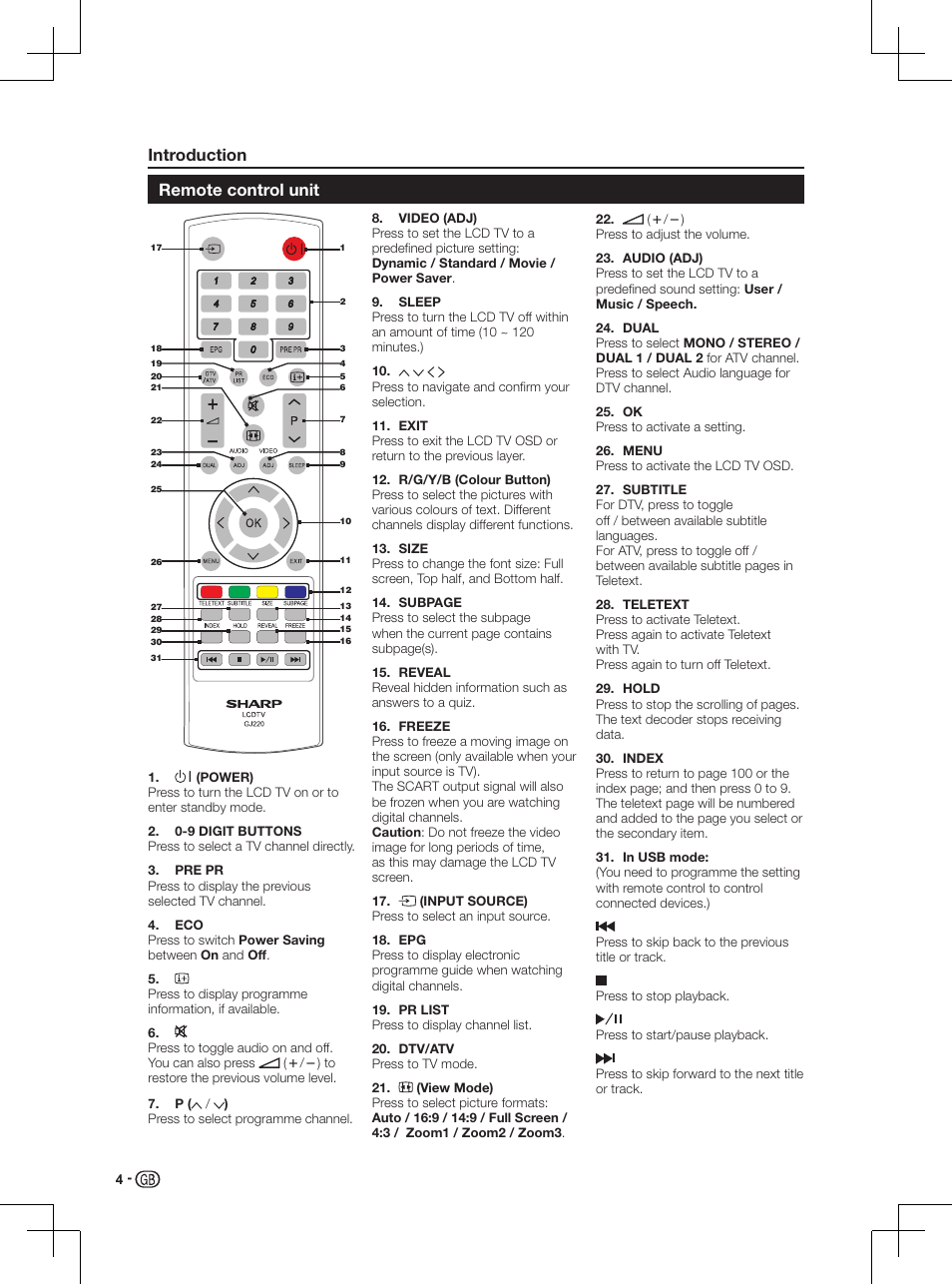 Remote control unit, Introduction | Sharp LC-46LD266K User Manual | Page 6 / 18