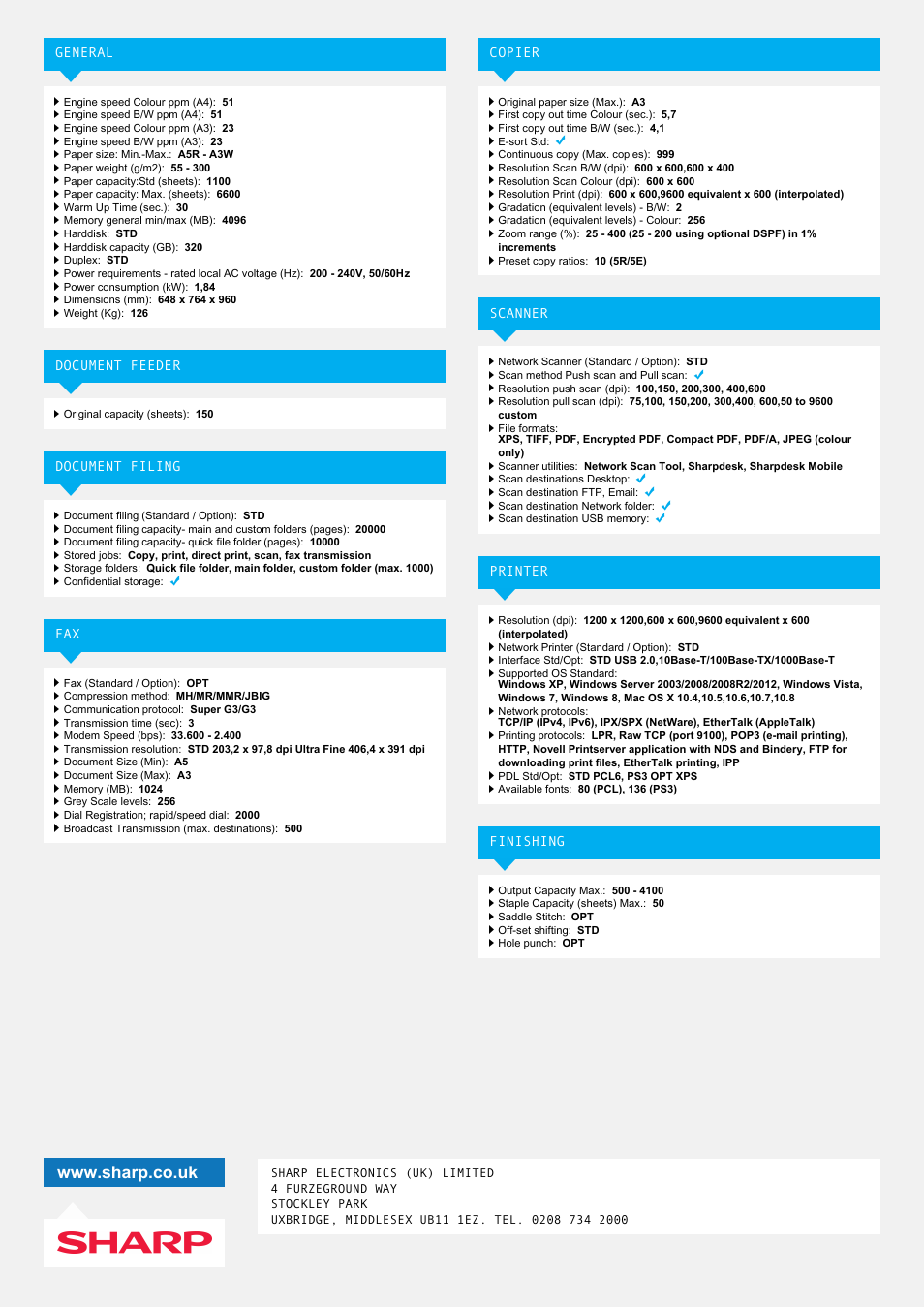 Sharp MX-5141N User Manual | Page 2 / 2