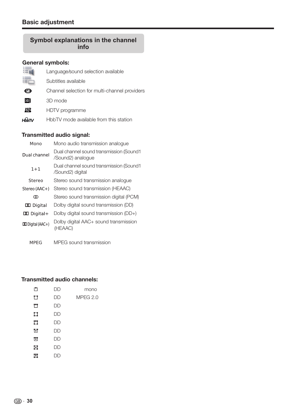 Basic adjustment, Symbol explanations in the channel info | Sharp LC-60LE651K User Manual | Page 32 / 64