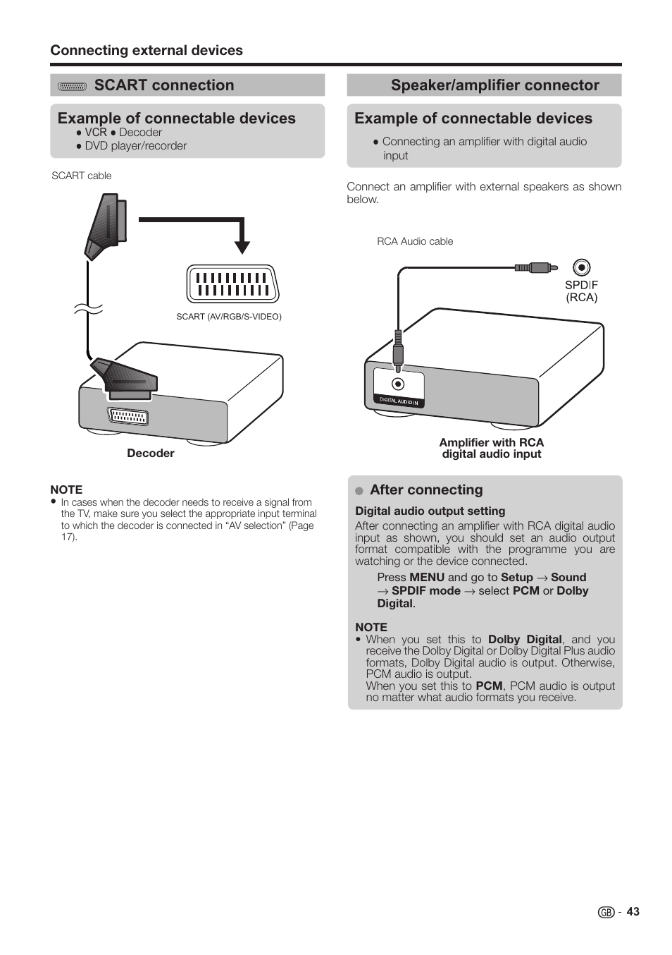 Scart connection example of connectable devices, Speaker/amplifier connector, Example of connectable devices | Sharp LC-60LE651K User Manual | Page 45 / 64