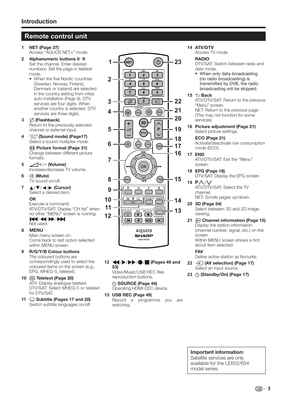 Remote control unit, Introduction | Sharp LC-60LE651K User Manual | Page 5 / 64