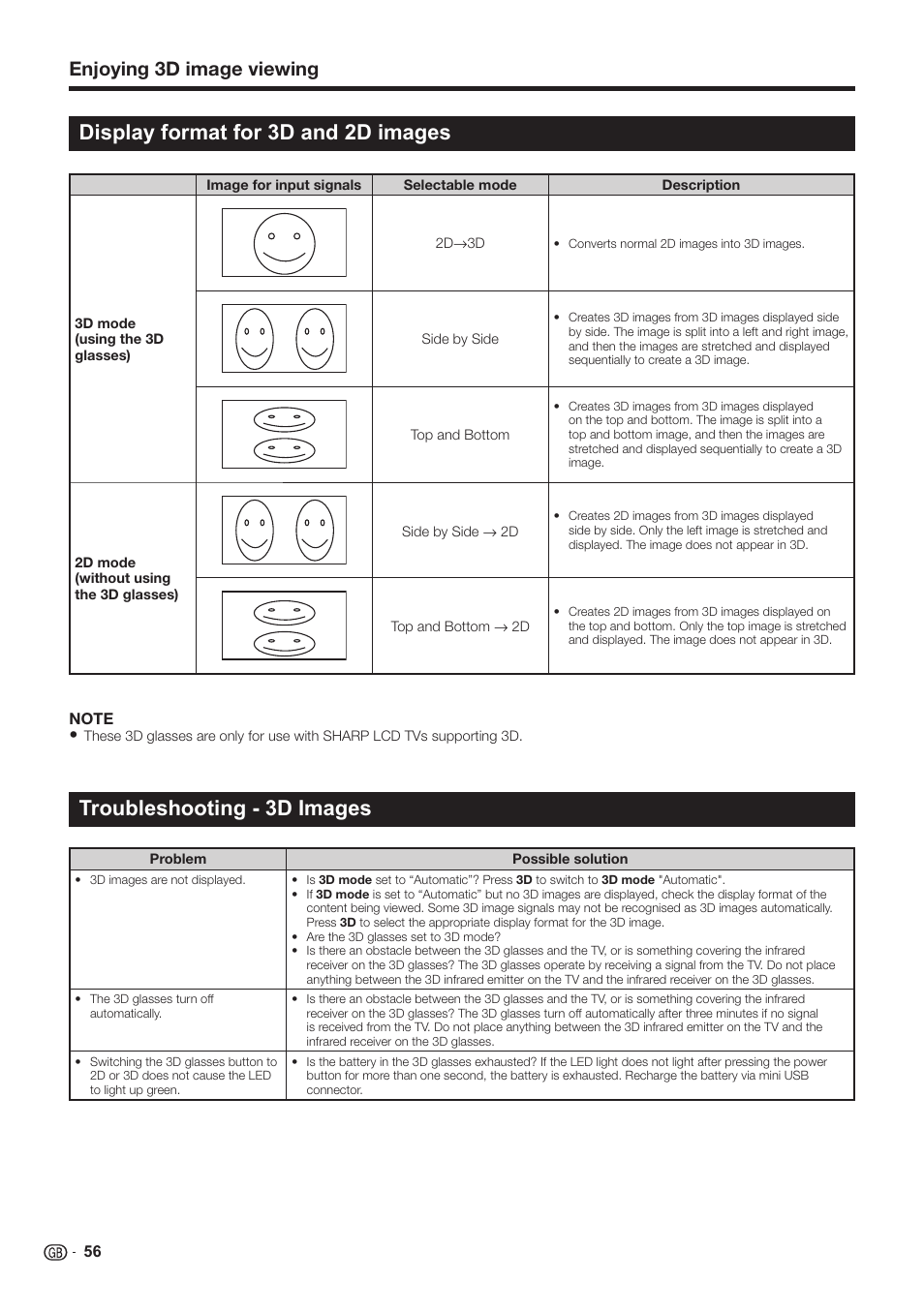 Display format for 3d and 2d images, Troubleshooting - 3d images, Enjoying 3d image viewing | Sharp LC-60LE651K User Manual | Page 58 / 64