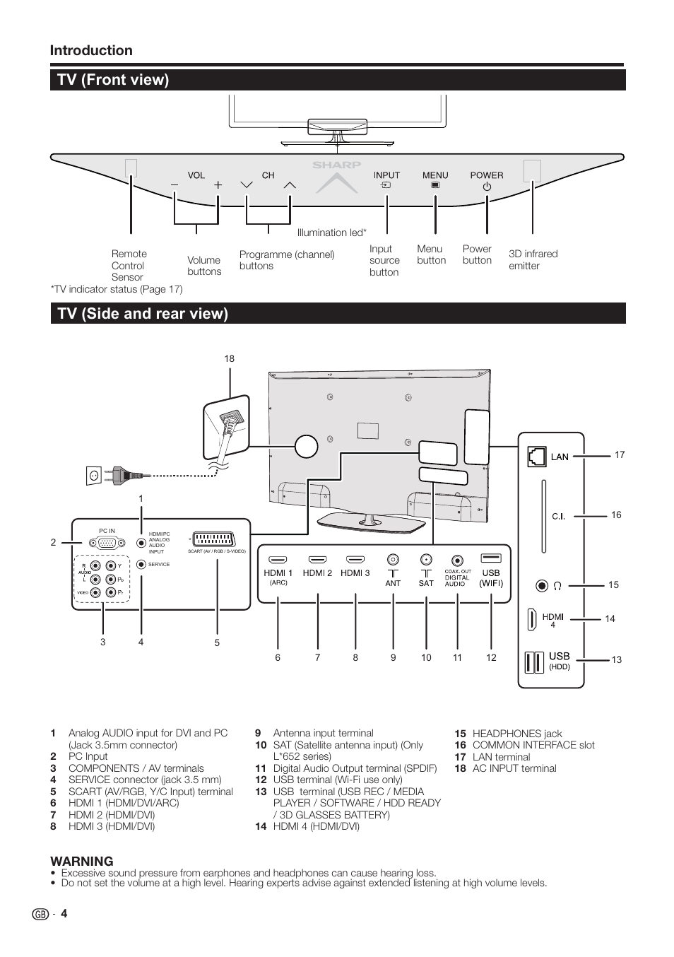 Tv (front view) tv (side and rear view), Introduction, Warning | Sharp LC-60LE651K User Manual | Page 6 / 64