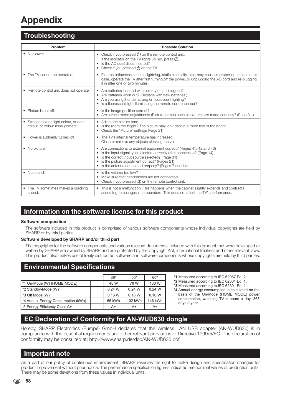 Appendix, Troubleshooting | Sharp LC-60LE651K User Manual | Page 60 / 64