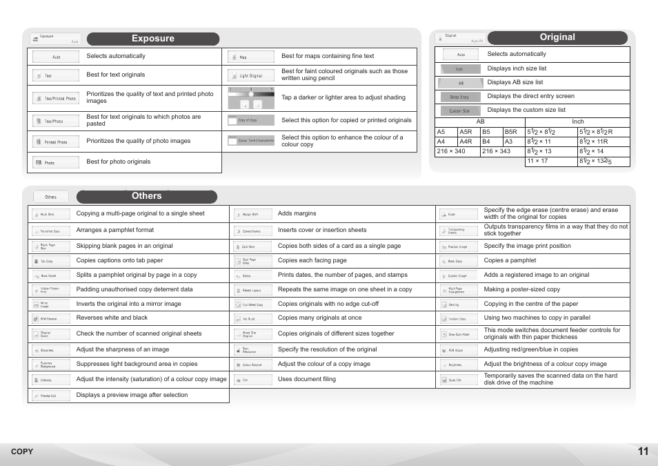 Exposure, Original, Others | Sharp MX-7040N User Manual | Page 11 / 32