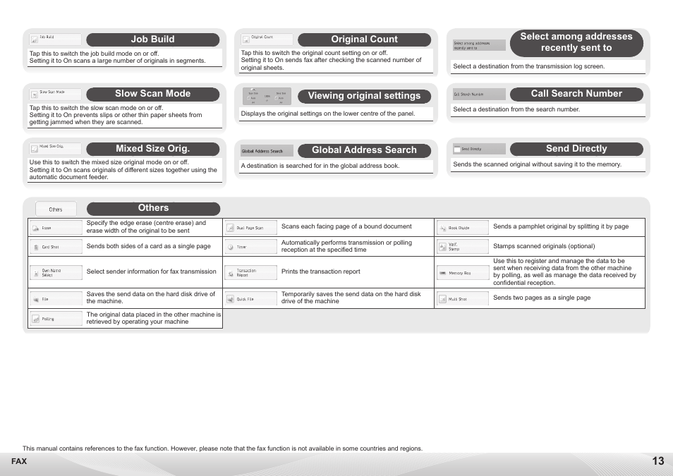 Sharp MX-7040N User Manual | Page 13 / 32