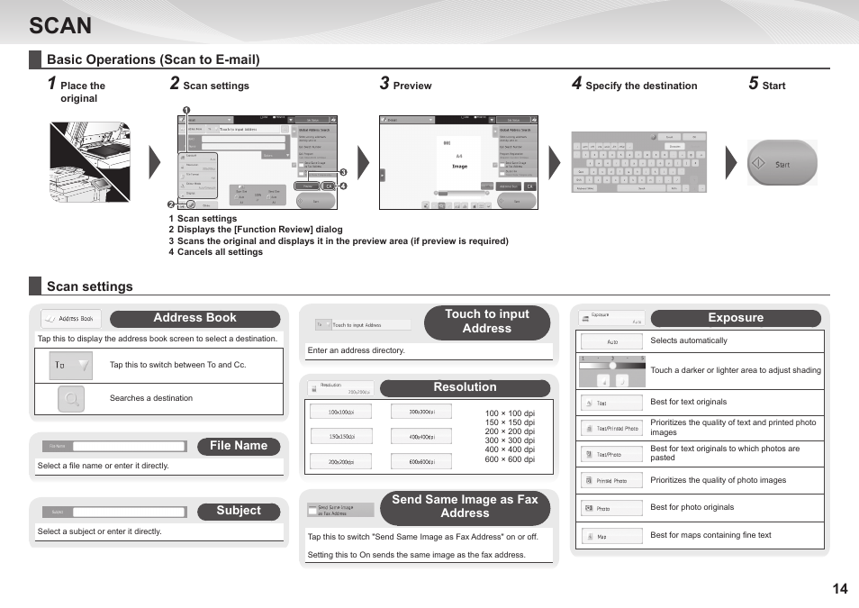 Scan | Sharp MX-7040N User Manual | Page 14 / 32