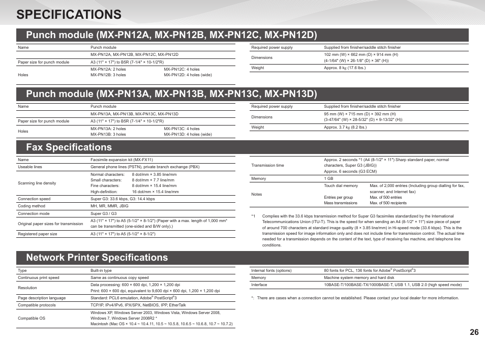 Specifications, Fax specifications, Network printer specifications | Sharp MX-7040N User Manual | Page 26 / 32