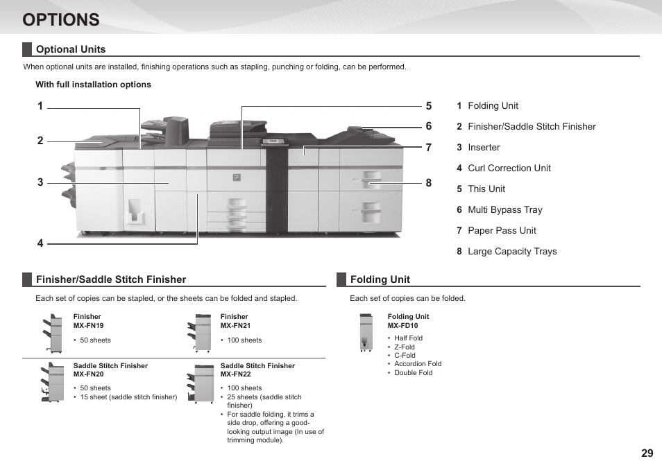 Options | Sharp MX-7040N User Manual | Page 29 / 32