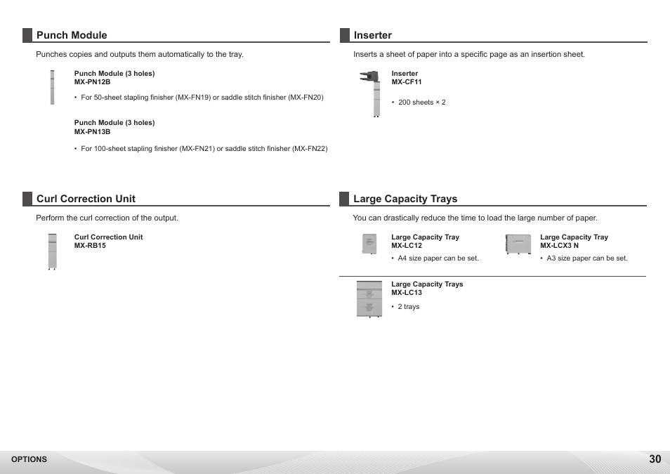 Sharp MX-7040N User Manual | Page 30 / 32