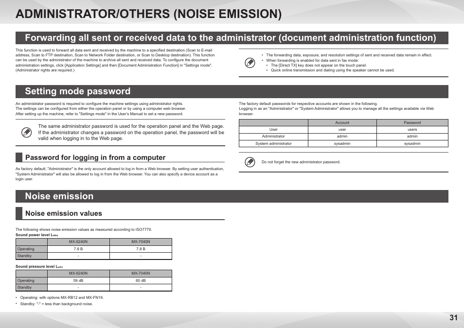 Administrator/others (noise emission), Noise emission, Password for logging in from a computer | Noise emission values | Sharp MX-7040N User Manual | Page 31 / 32