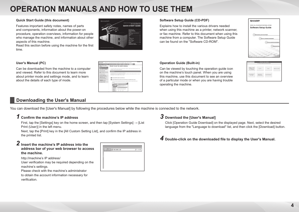 Operation manuals and how to use them | Sharp MX-7040N User Manual | Page 4 / 32