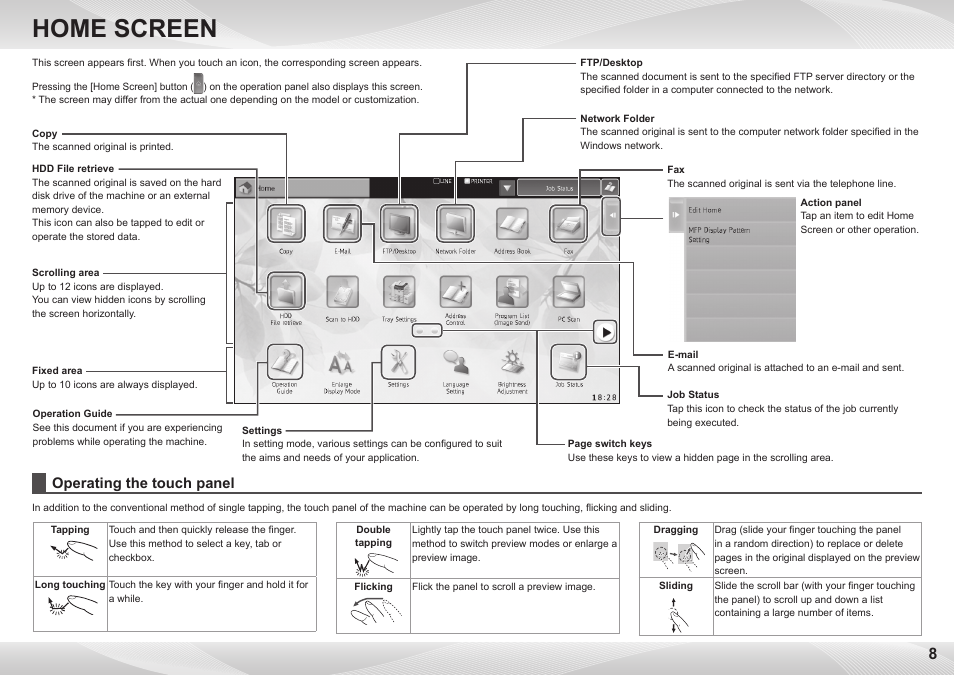 Home screen, Operating the touch panel | Sharp MX-7040N User Manual | Page 8 / 32