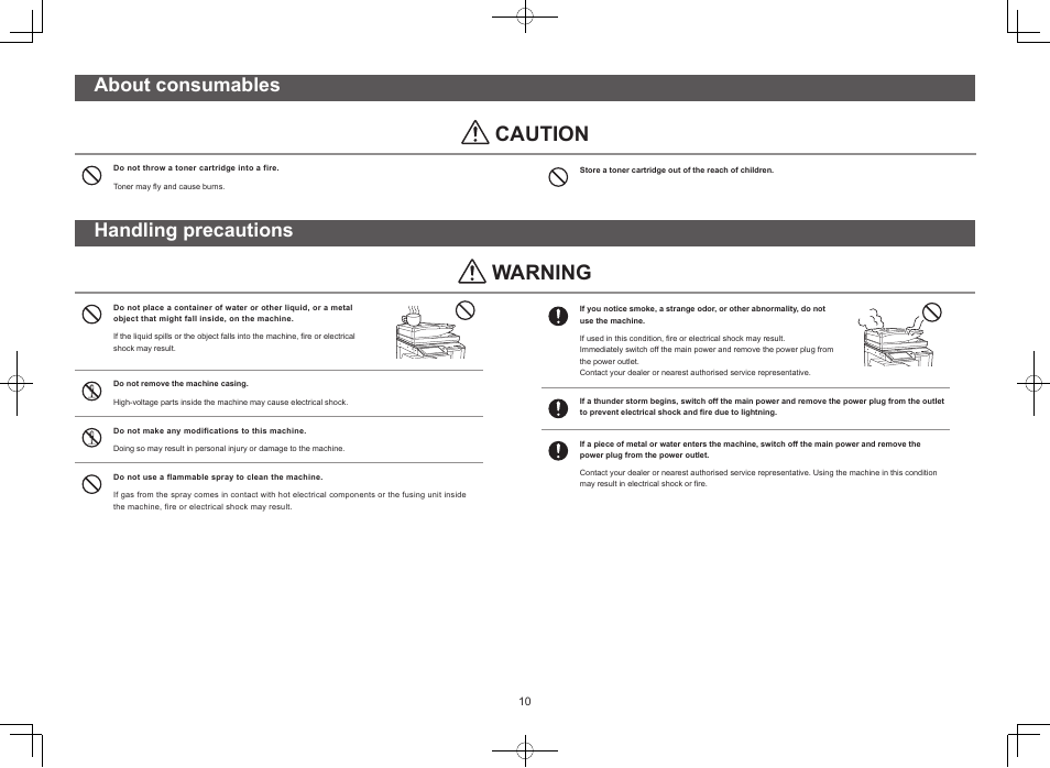 Caution, Warning, About consumables | Handling precautions | Sharp MX-M365N User Manual | Page 10 / 28