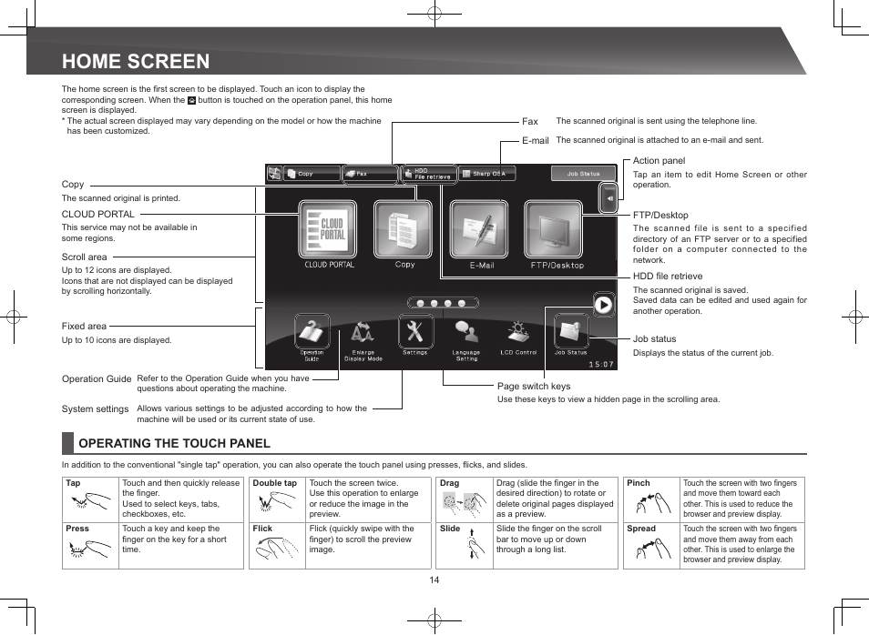 Home screen, Operating the touch panel | Sharp MX-M365N User Manual | Page 14 / 28