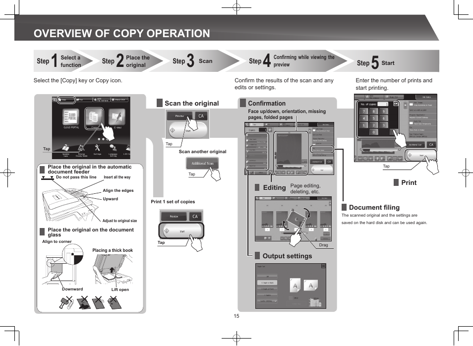 Overview of copy operation | Sharp MX-M365N User Manual | Page 15 / 28