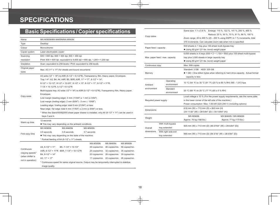 Specifications, Basic specifications / copier specifications | Sharp MX-M365N User Manual | Page 18 / 28