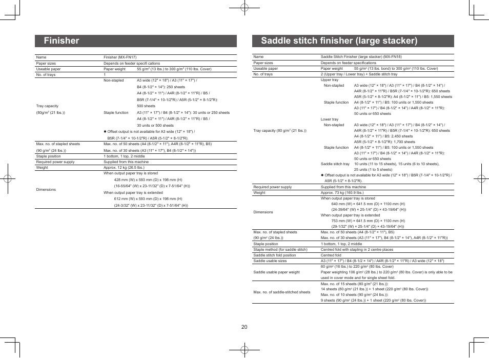 Finisher, Saddle stitch finisher (large stacker) | Sharp MX-M365N User Manual | Page 20 / 28