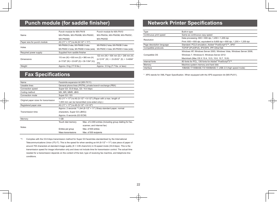 Network printer specifications fax specifications, Punch module (for saddle finisher) | Sharp MX-M365N User Manual | Page 22 / 28