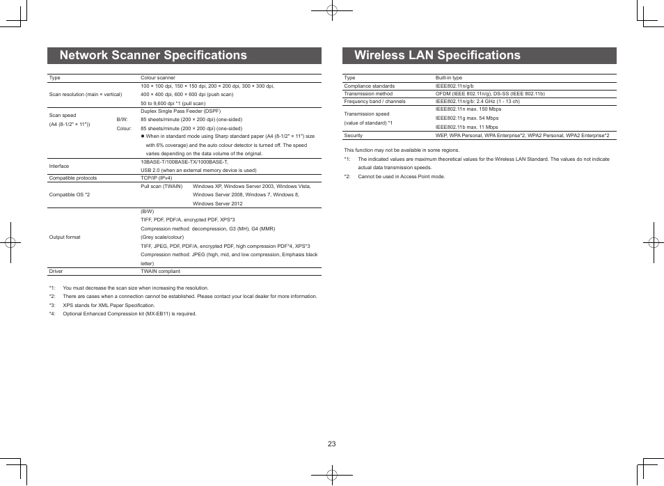 Network scanner specifications, Wireless lan specifications | Sharp MX-M365N User Manual | Page 23 / 28