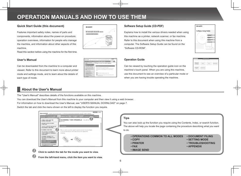 Operation manuals and how to use them | Sharp MX-M365N User Manual | Page 6 / 28