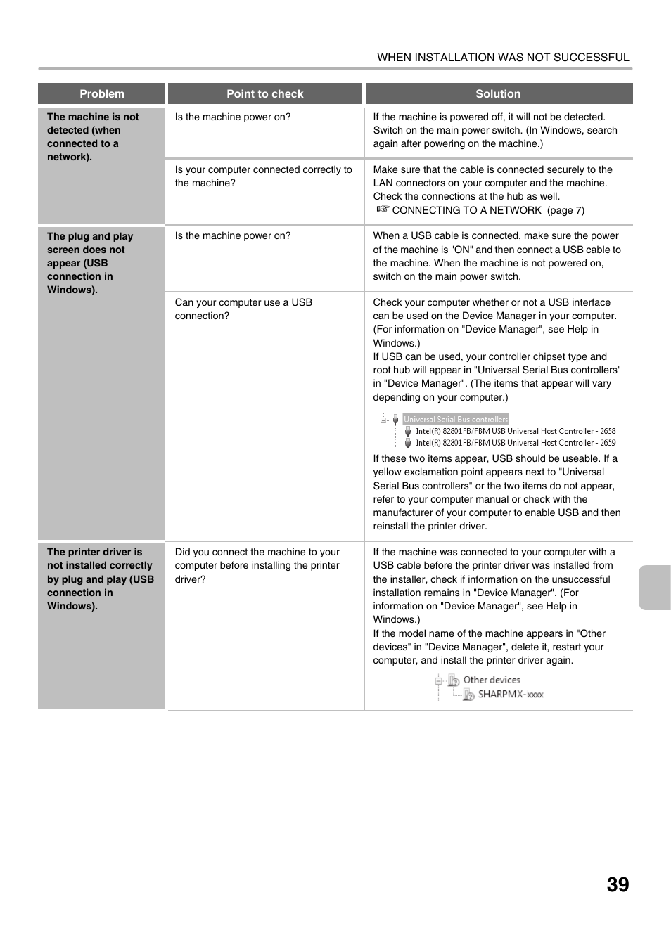 Sharp MX-C300W User Manual | Page 41 / 44