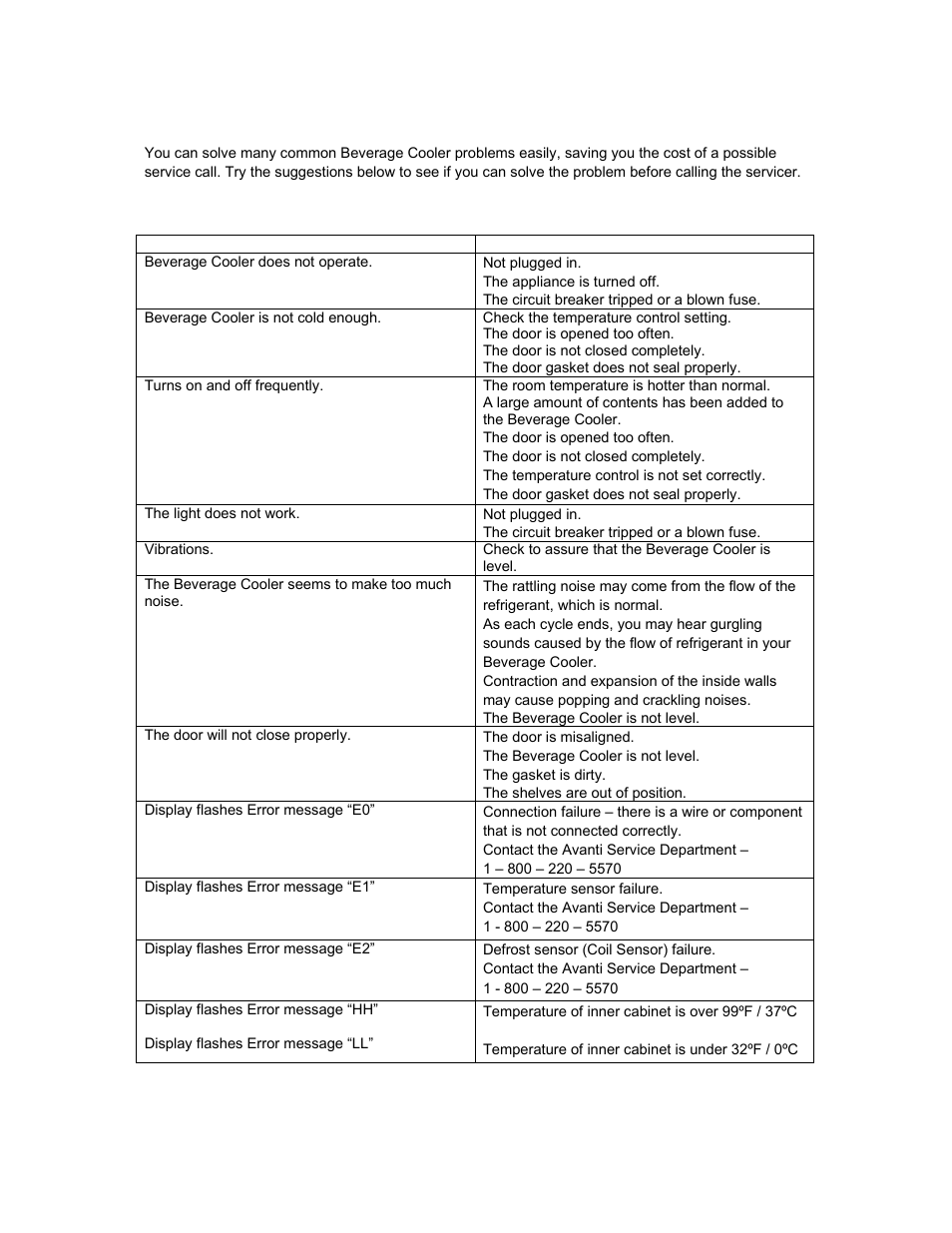 Avanti BCA57SSR User Manual | Page 12 / 20