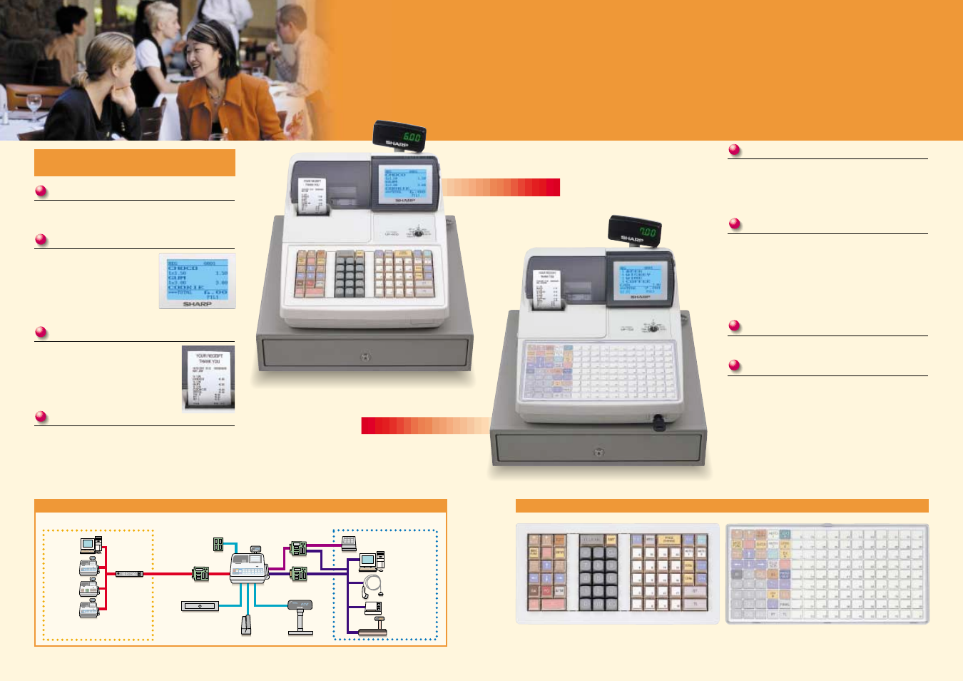 Sharp UP-700 User Manual | Page 2 / 2