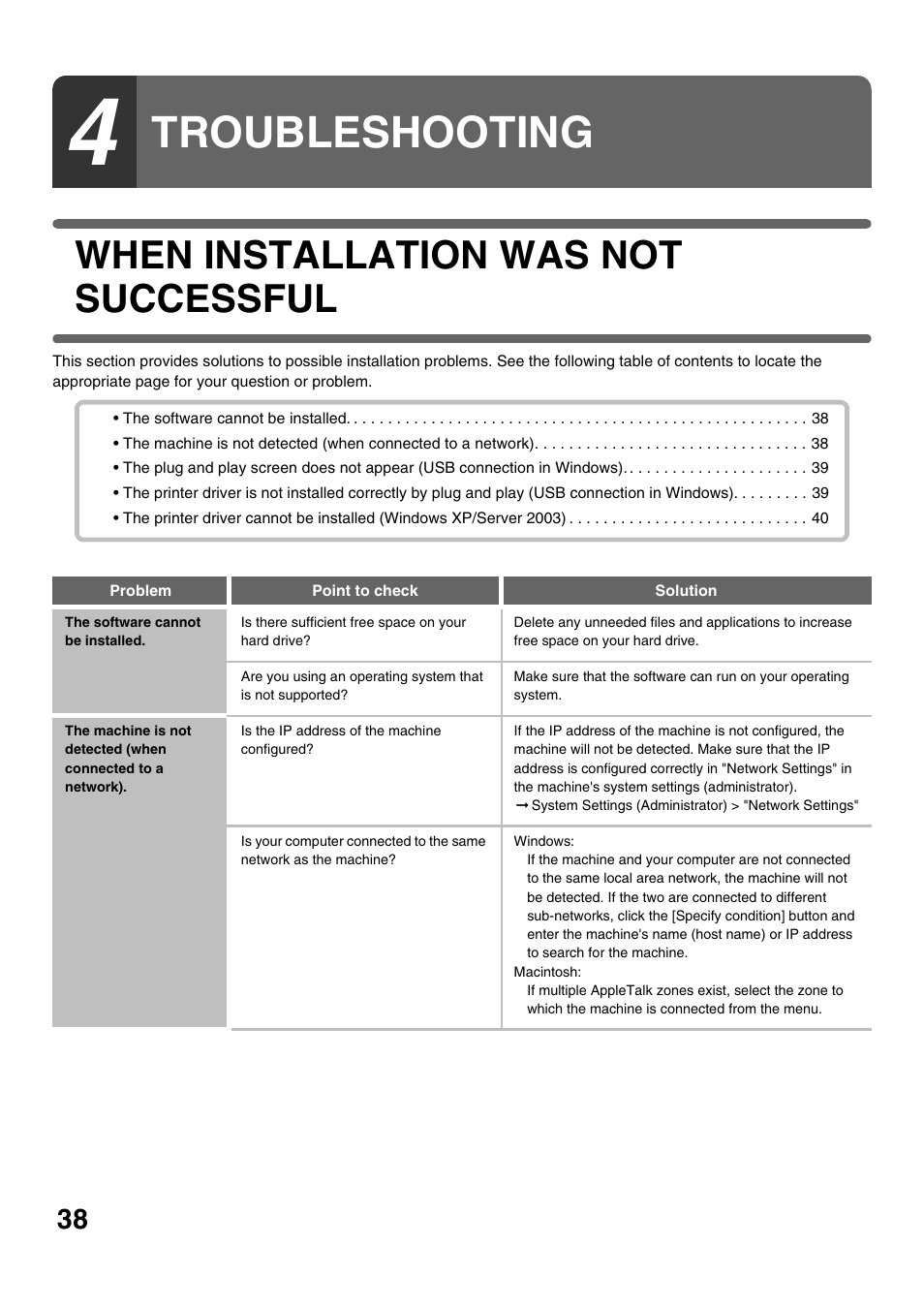 Troubleshooting, When installation was not successful | Sharp MX-C301W User Manual | Page 40 / 44