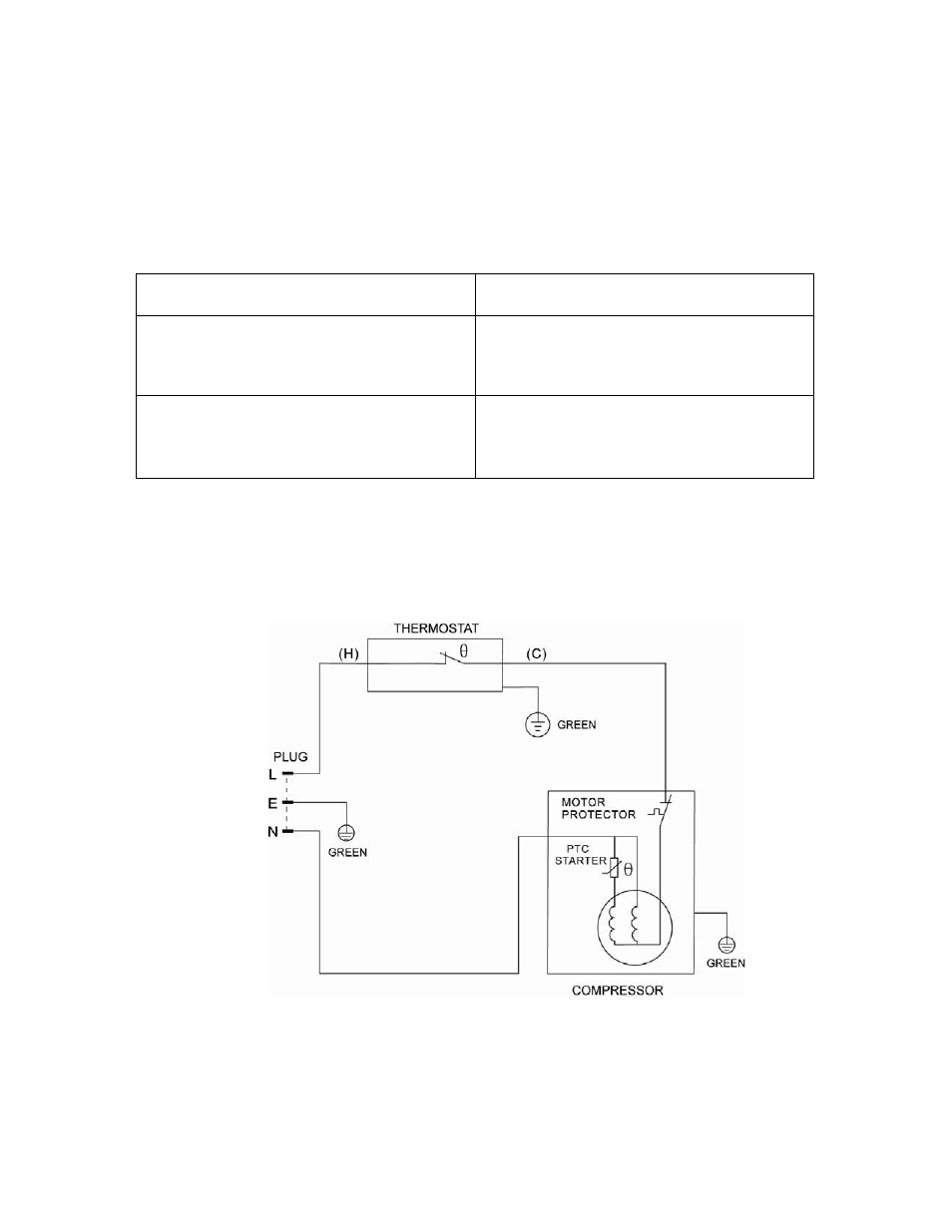 Avanti CONGELADOR VM302W-1 User Manual | Page 12 / 20