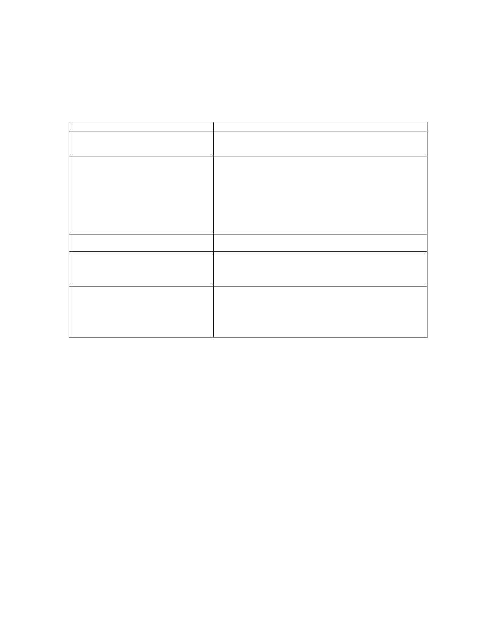 Avanti CONGELADOR VM302W-1 User Manual | Page 18 / 20