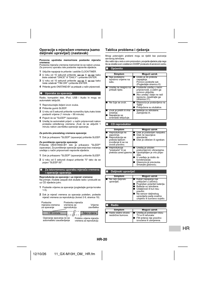 Uporaba za spavanje, Tablica problema i rješenja, Općenito | Cd reproduktor, Daljinski upravljač, Radio, Hr-20 | Sharp GX-M10HOR User Manual | Page 33 / 58