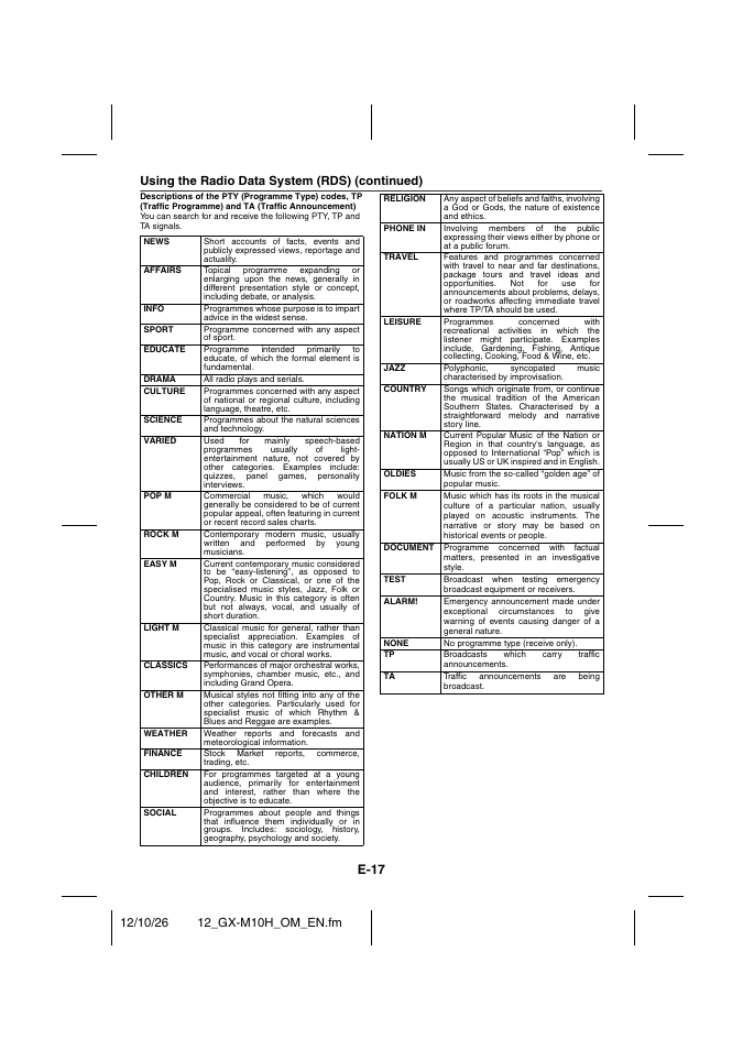 E-17, Using the radio data system (rds) (continued) | Sharp GX-M10HOR User Manual | Page 52 / 58