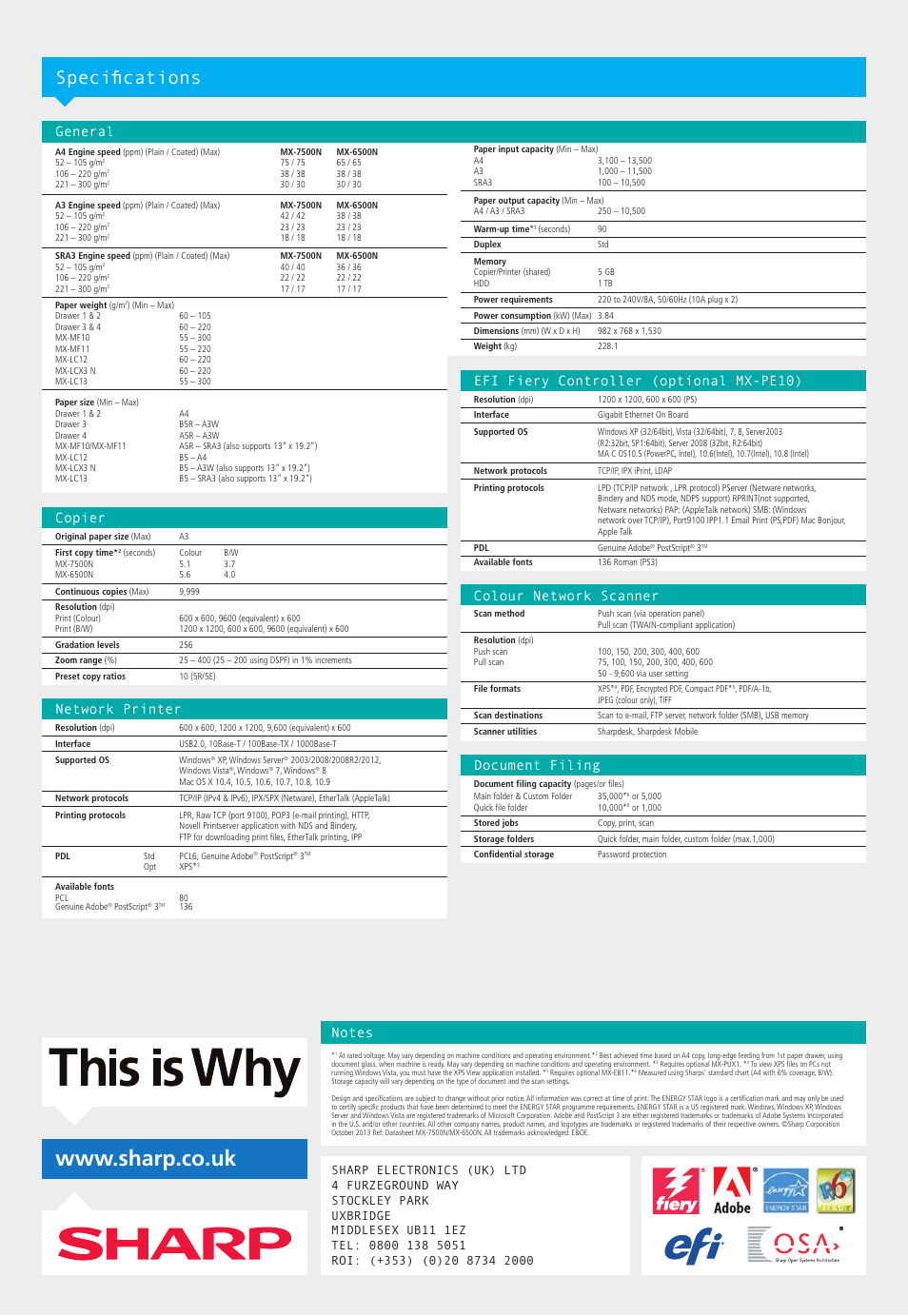 Specifications | Sharp MX-7500N User Manual | Page 12 / 12