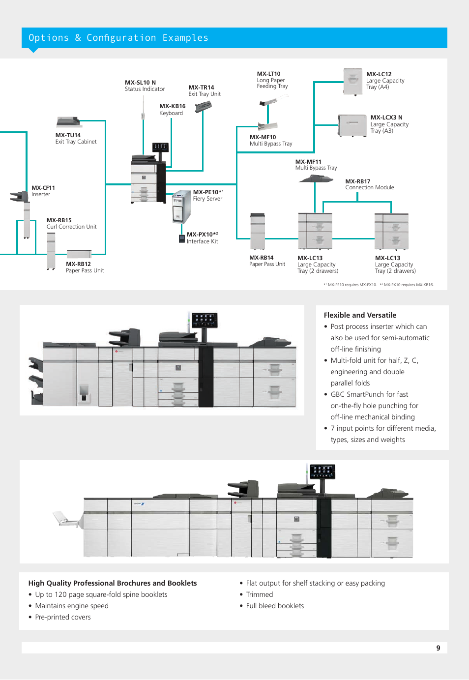 Options & configuration examples | Sharp MX-7500N User Manual | Page 9 / 12