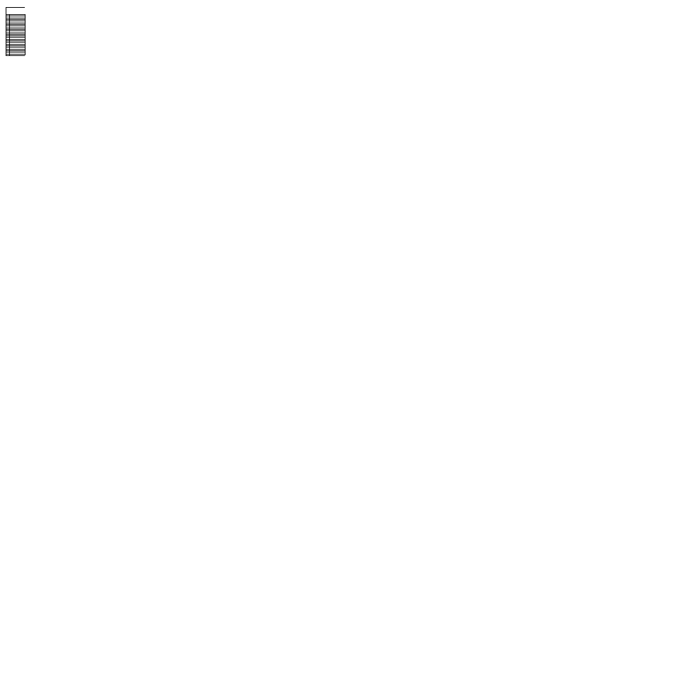 Ewc280b, Spare parts list of | Avanti EWC280B User Manual | Page 2 / 2