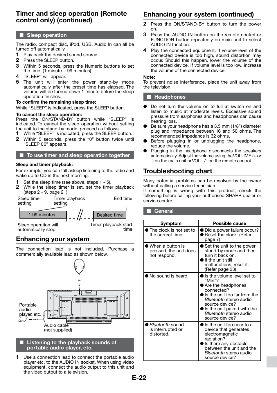 Enhancing your system, Troubleshooting chart, Sleep operation | To use timer and sleep operation together, Headphones, General, E-22, Enhancing your system (continued) | Sharp DK-KP85PH User Manual | Page 31 / 34
