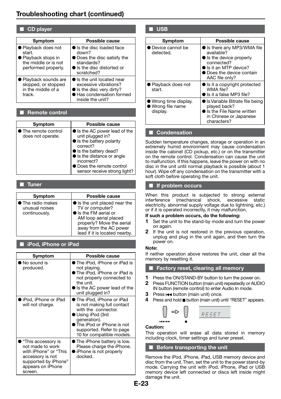 Cd player, Remote control, Tuner | Ipod, iphone or ipad, Condensation, If problem occurs, Factory reset, clearing all memory, Before transporting the unit, E-23 troubleshooting chart (continued) | Sharp DK-KP85PH User Manual | Page 32 / 34