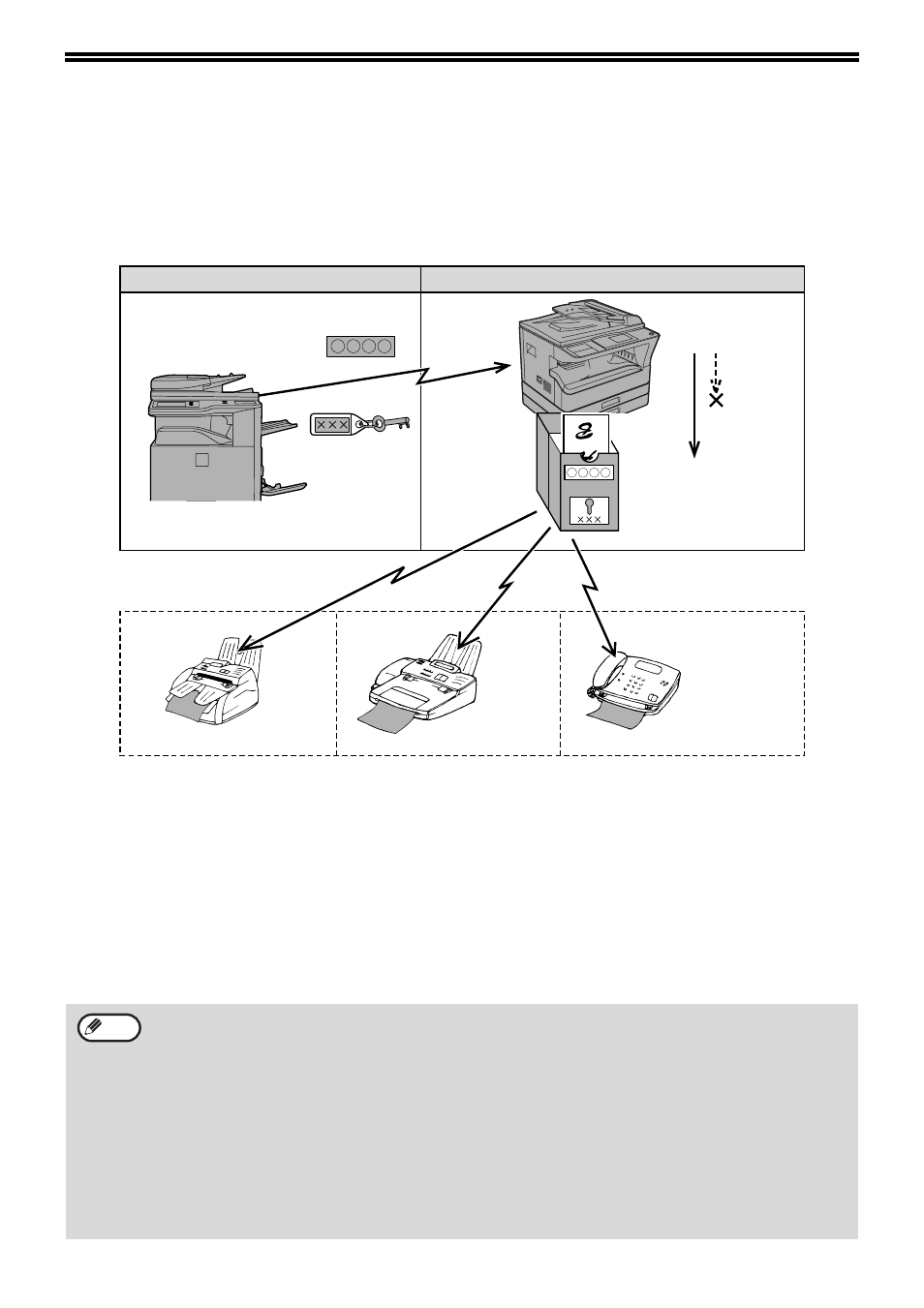 F-code relay broadcast transmission, E 62 | Sharp MX-M232D User Manual | Page 64 / 119