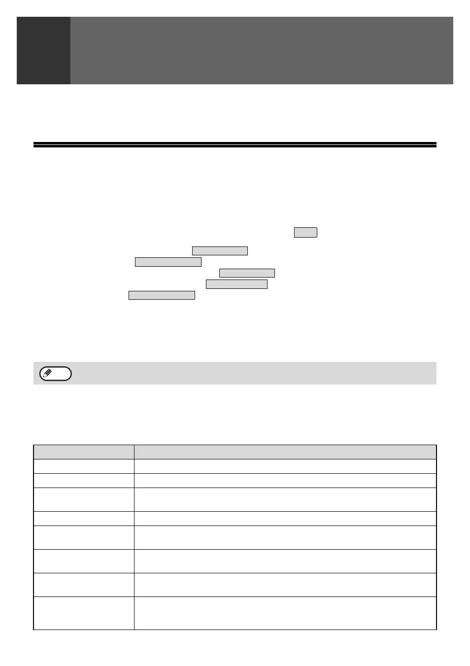 Troubleshooting, When a transaction report is printed, Information appearing in the type/note column | Sharp MX-M232D User Manual | Page 92 / 119