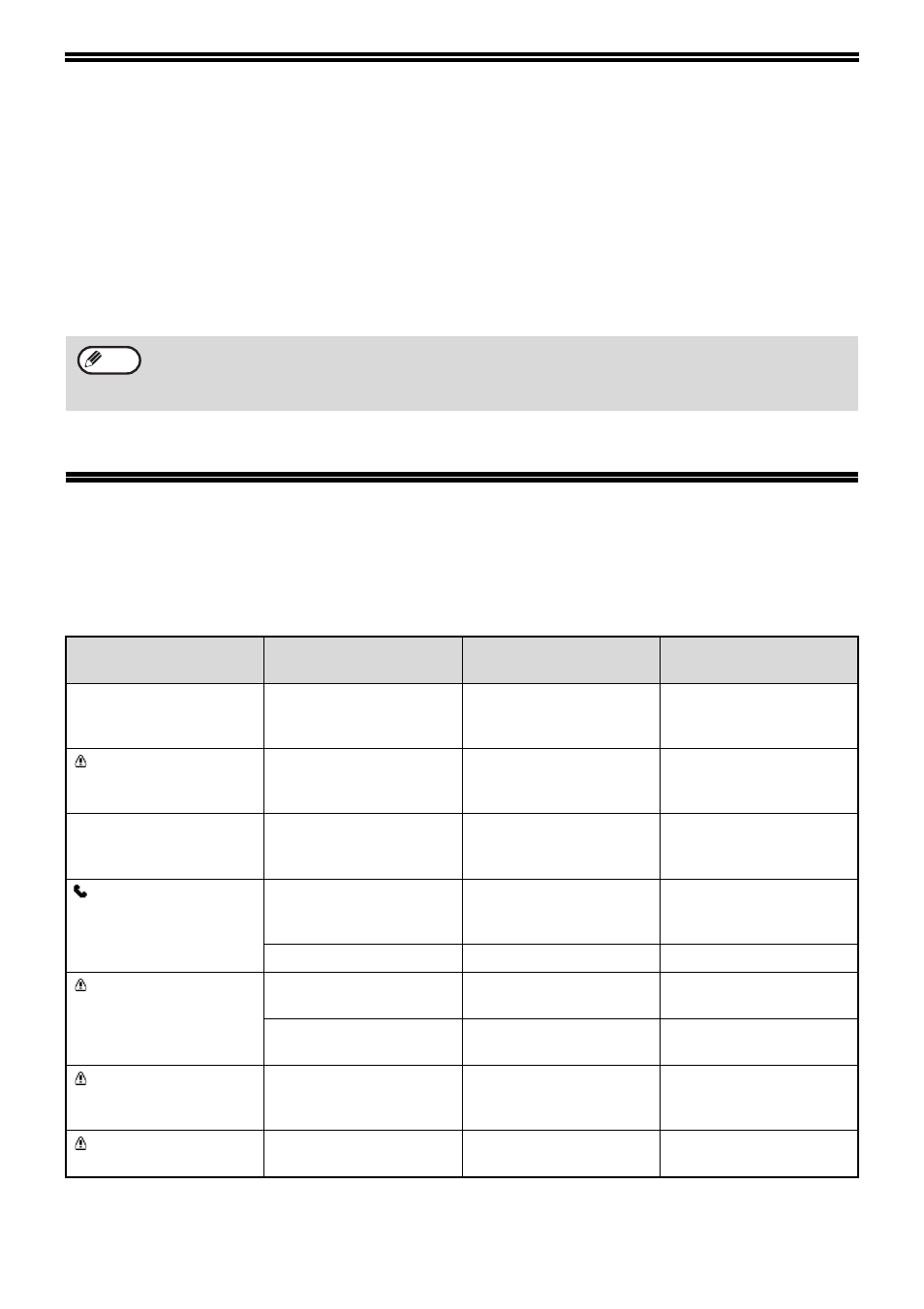 Viewing the communication activity, Communication activity report) | Sharp MX-M232D User Manual | Page 94 / 119