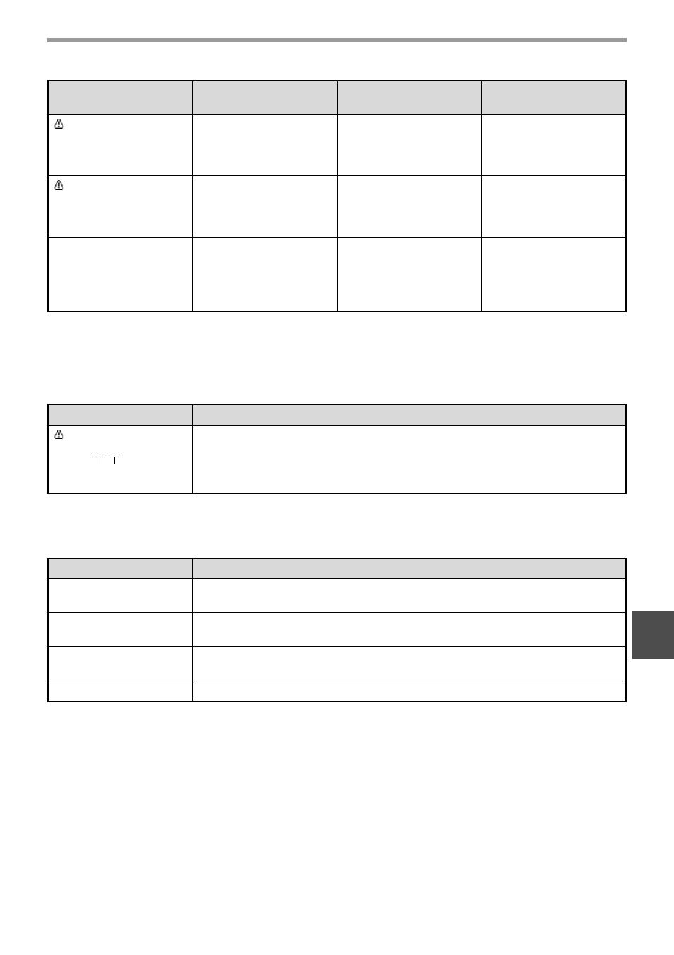 Self-diagnostic function, Messages during normal operation | Sharp MX-M232D User Manual | Page 95 / 119