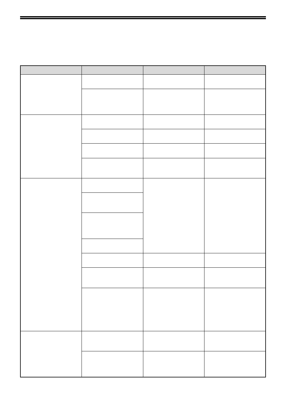 Problems and solutions | Sharp MX-M232D User Manual | Page 96 / 119