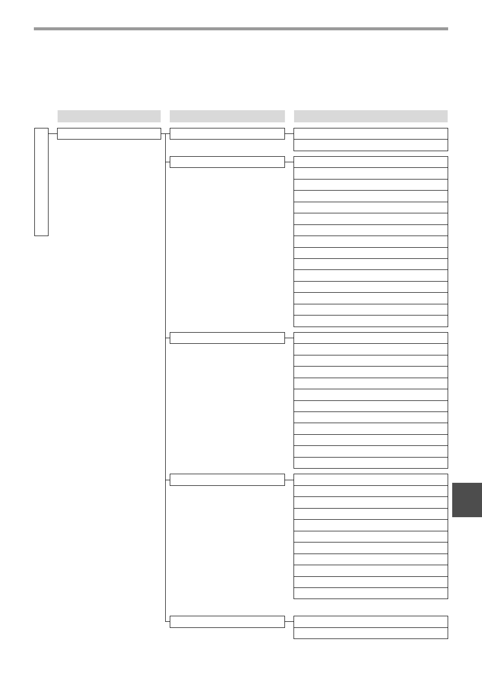 Administrator settings menu | Sharp MX-M232D User Manual | Page 99 / 119