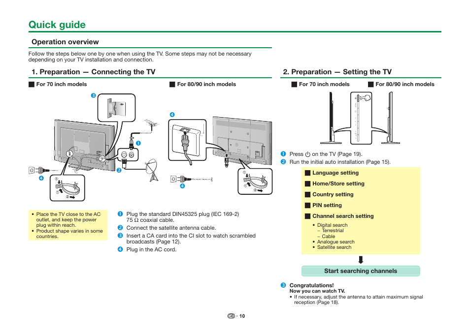 Quick guide | Sharp LC-90LE757K User Manual | Page 12 / 94