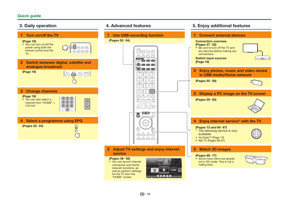 Sharp LC-90LE757K User Manual | Page 13 / 94