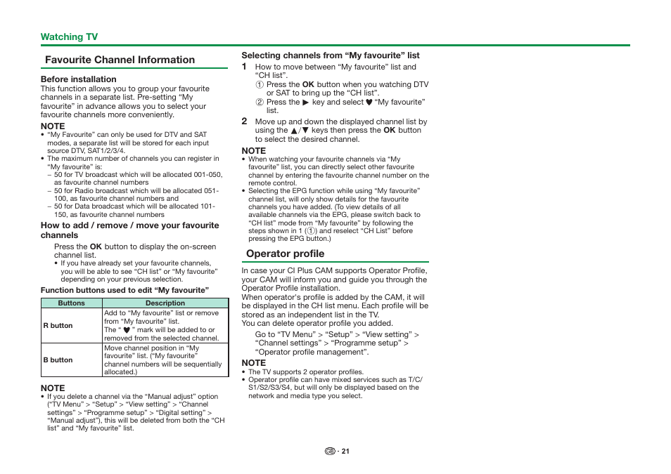 Sharp LC-90LE757K User Manual | Page 23 / 94