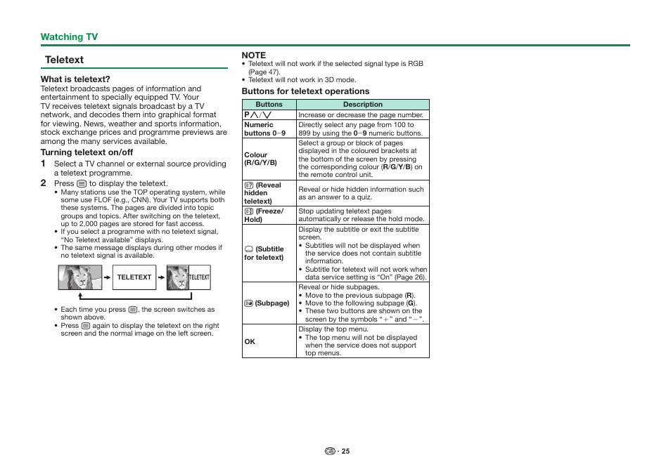 Teletext | Sharp LC-90LE757K User Manual | Page 27 / 94
