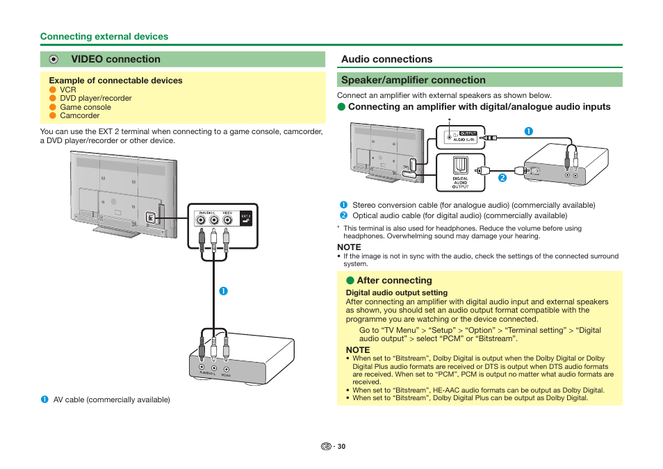 Sharp LC-90LE757K User Manual | Page 32 / 94