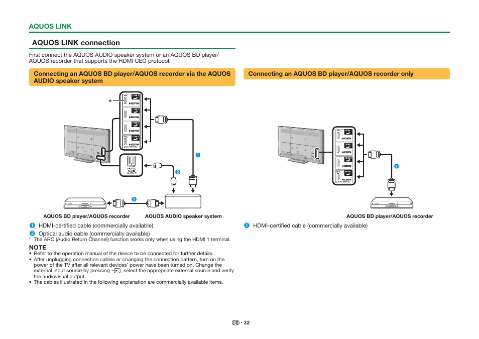 Sharp LC-90LE757K User Manual | Page 34 / 94